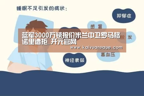 蓝军3000万镑报价米兰中卫罗马格诺里遭拒_开元官网(图1) 开元赛事